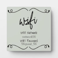 Guest Visitor WIFI information Password