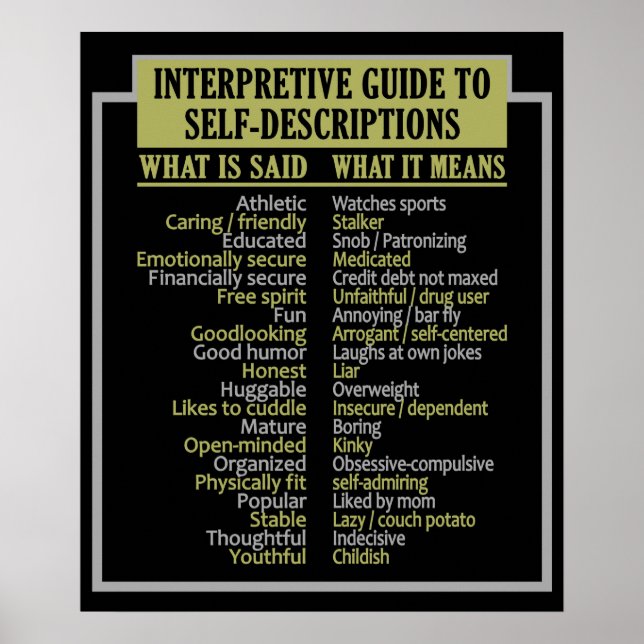 GUIDE TO SELF-DESCRIPTIONS poster (Front)