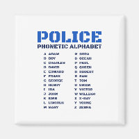 Guide to the Police Phonetic Alphabet A to Z