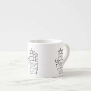 Guidonian Hand, Mediaeval Music Theory Espresso Cup