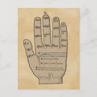 Guidonian Hand, Mediaeval Music Theory Postcard