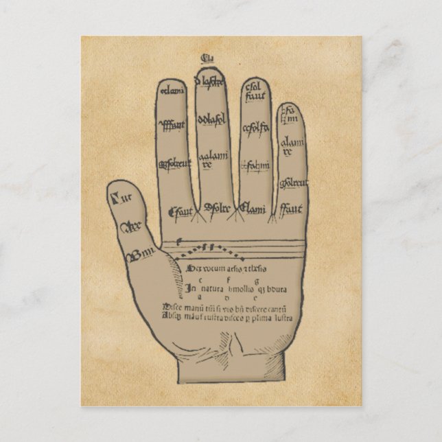 Guidonian Hand, Mediaeval Music Theory Postcard (Front)