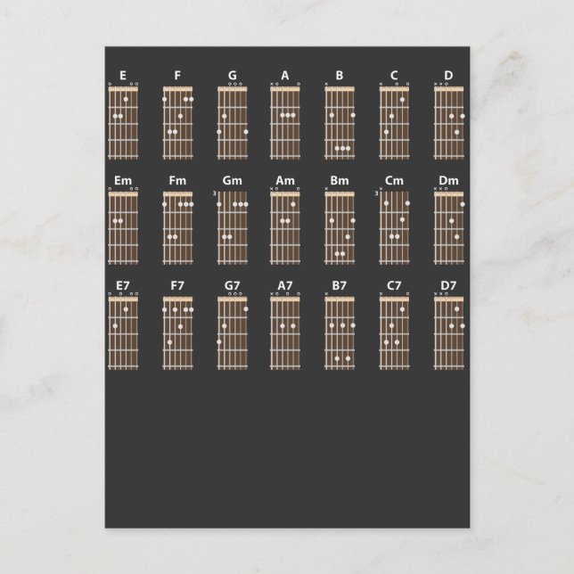 Guitar Chord Chart Notes Funny Music Teacher Postcard (Front)
