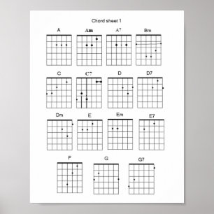 Guitar Chord Sheet Poster
