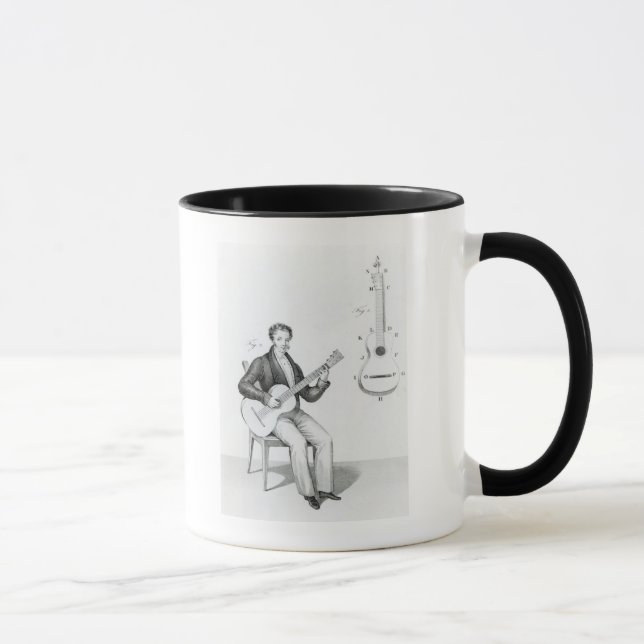 Guitar Mug (Right)