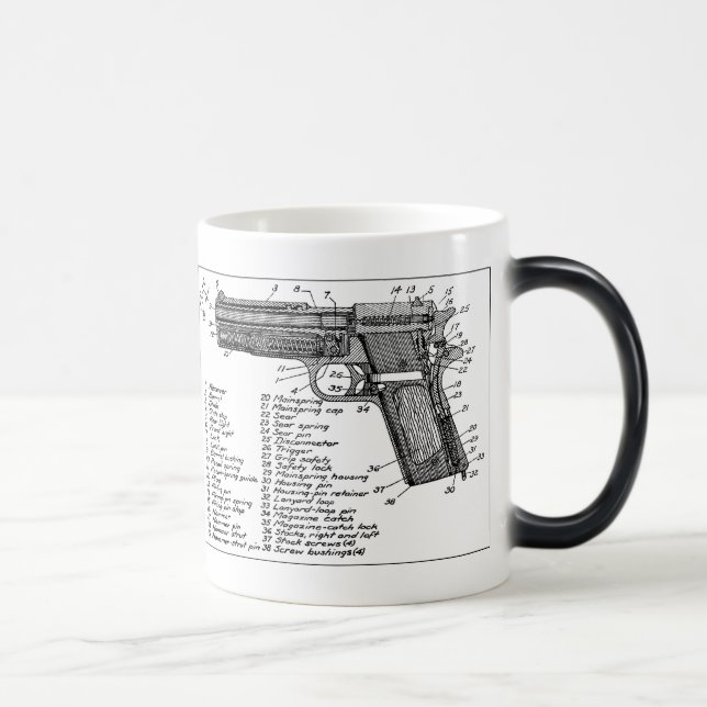 Gun Diagram Magic Mug (Right)