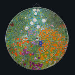 Gustav Klimt - Flower Garden<br><div class="desc">Flower Garden - Gustav Klimt in 1905-1907</div>