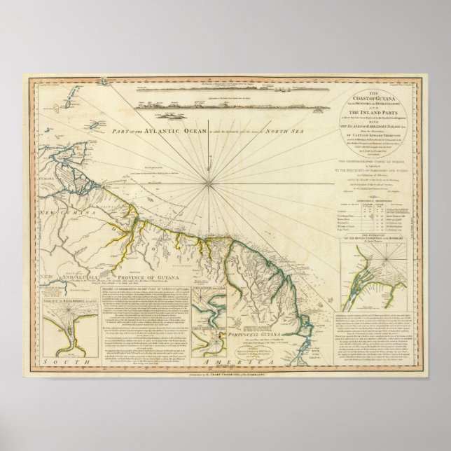 Guyana coast poster (Front)