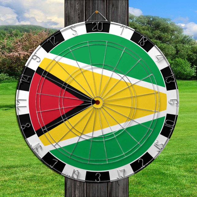 Guyana Dartboard & Guyana Flag / game board (Creator Uploaded)