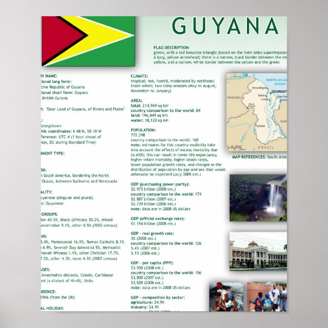 Guyana Poster (Front)