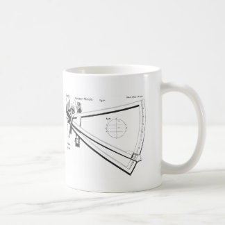 Hadley's octant coffee mug