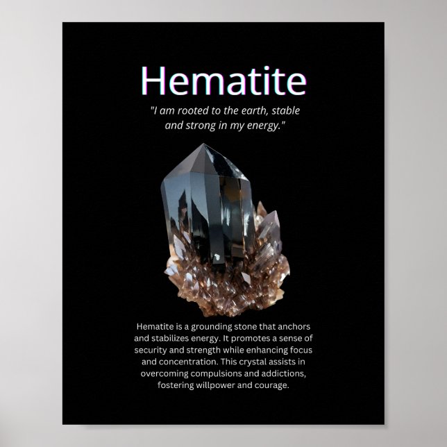 Haematite Crystal Stone Meaning Poster (Front)