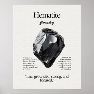 Haematite Gem Crystal Meaning Card Poster
