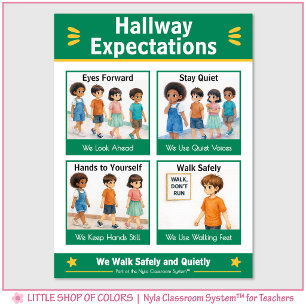 Hallway Expectations Classroom Anchor Chart