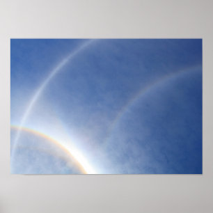 Halos around the sun poster