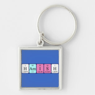 Hamish periodic table name keyring