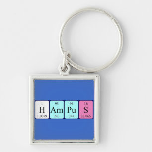 Hampus periodic table name keyring