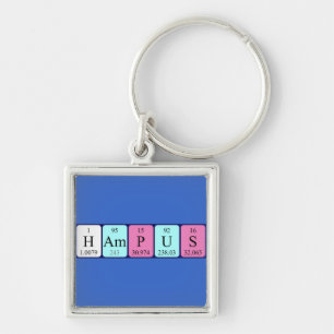 Hampus periodic table name keyring