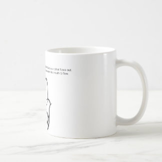 HAMSA COFFEE MUG