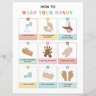 Hand Washing Steps School Poster Kids with Visuals