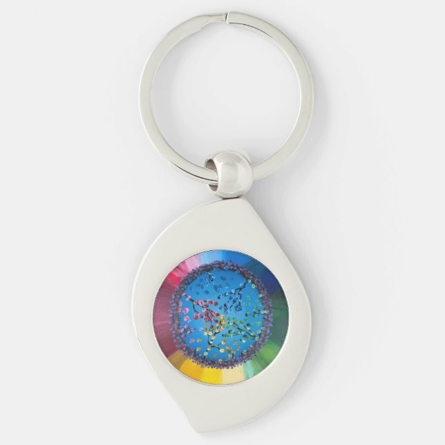     Handmade Artwork –  Key Ring (Front)