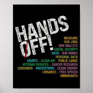 Hands Off Our Freedoms Protect What Problems Poster