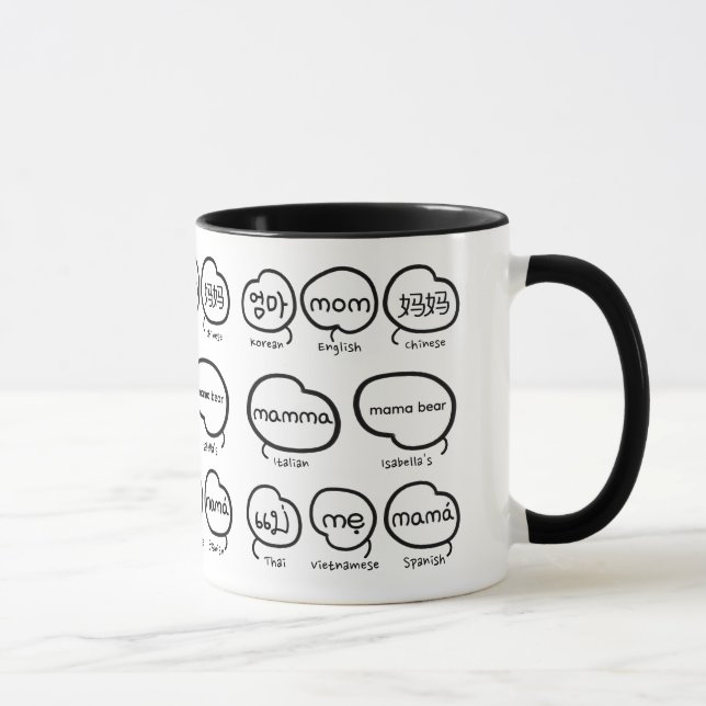 Handwritten Mum Typography Modern Mother's Day Mug (Right)