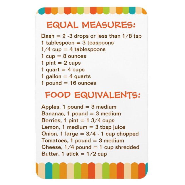 Handy Kitchen Guide for Cooking Recipes Magnet (Vertical)