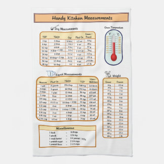 Handy Kitchen Measurements Kitchen Towel