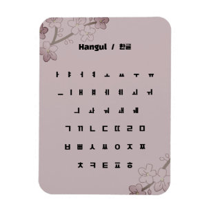 Hangul / 한글 magnet