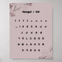 Hangul / 한글