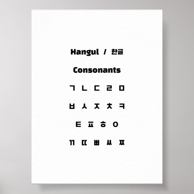 Hangul consonants / 한글 자음 poster (Front)