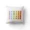 Hangul Polyester Lumbar Pillow 13" x 21"