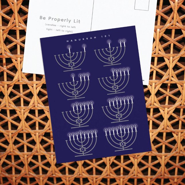 Hanukkah 101 | Menorah Lighting Guide Holiday Postcard (Creator Uploaded)