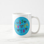 Hanukkah Mug Personalise<br><div class="desc">Hanukkah Mug Personalise. Choose your favourite font style, colour, size and wording! Style: Combo Mug Funny, unique, pretty, or personal, it's your choice for the perfect coffee mug. The outside of the mug features a bright white base for your photo, logo, pattern, or saying, while the rim & handle are...</div>
