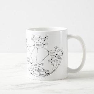 Happiness is a latent variable mug