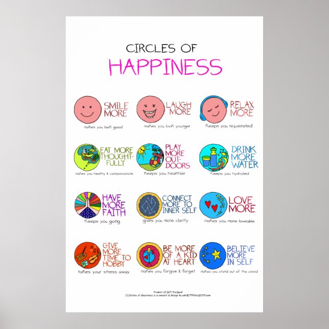 Happiness Poster (Front)
