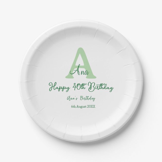 Happy 40th birthday green add name monogram modern paper plate (Front)