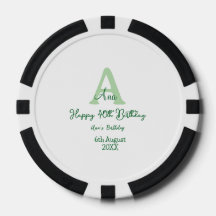Happy 40th birthday green add name monogram modern
