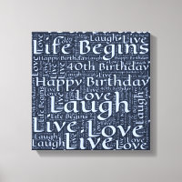 Happy 40th Birthday Word Art Graphic