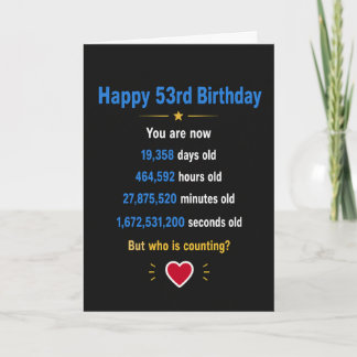 Happy 53rd Birthday Funny Milestone gifts Card