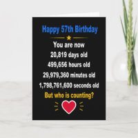 Happy 57th Birthday Funny Milestone gifts