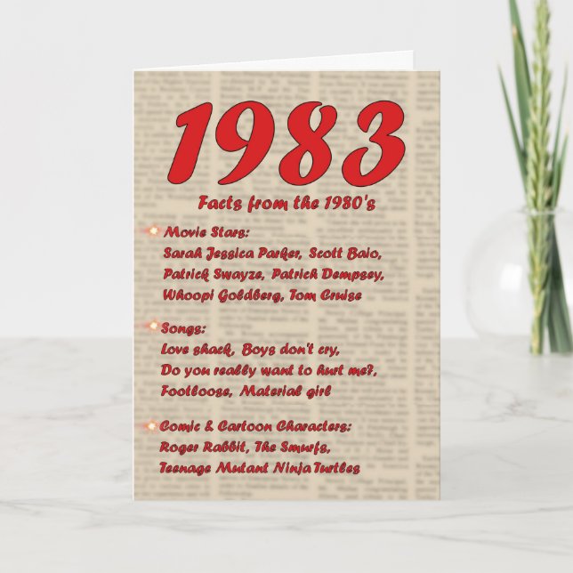 Happy Birthday 1983 Year of birth news 80's 80s Card (Front)