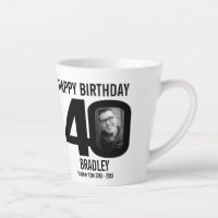 Happy birthday 40 name two photos in year mono