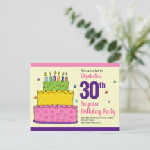 Happy Birthday Cake Candle Whimsical