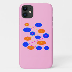 Happy Birthday Case-Mate iPhone Case