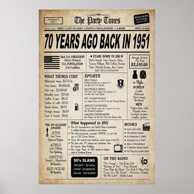 Happy Birthday my dear friend!! Love You! Karen Poster (Front)