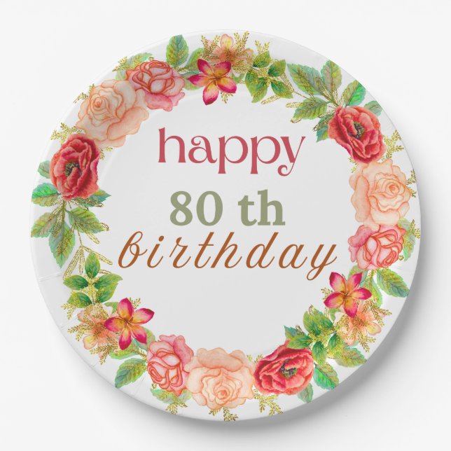 Happy birthday Paper Plate (Front)