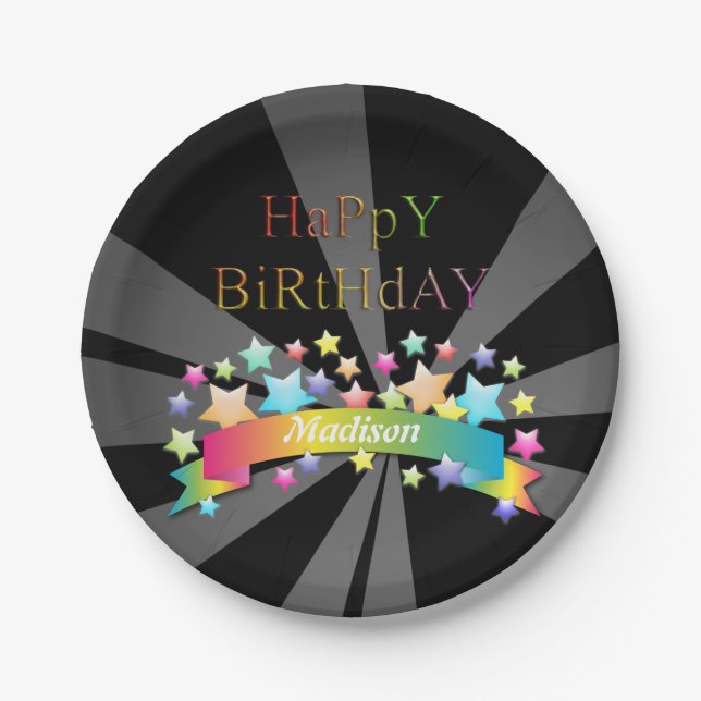 Happy birthday paper plate (Front)
