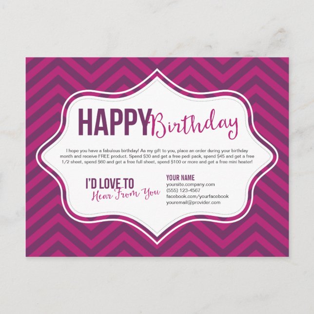 Happy Birthday Postcards (Front)